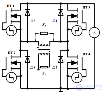 Voltage Inverter: A Device for Converting Direct Current into Alternating Current