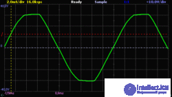Voltage Inverter: A Device for Converting Direct Current into Alternating Current