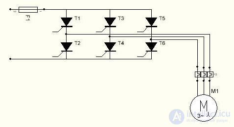 Voltage Inverter: A Device for Converting Direct Current into Alternating Current