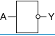 The Logic Inverter - A Building Block of the Computer