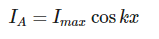 Antenna Radiation Resistance
