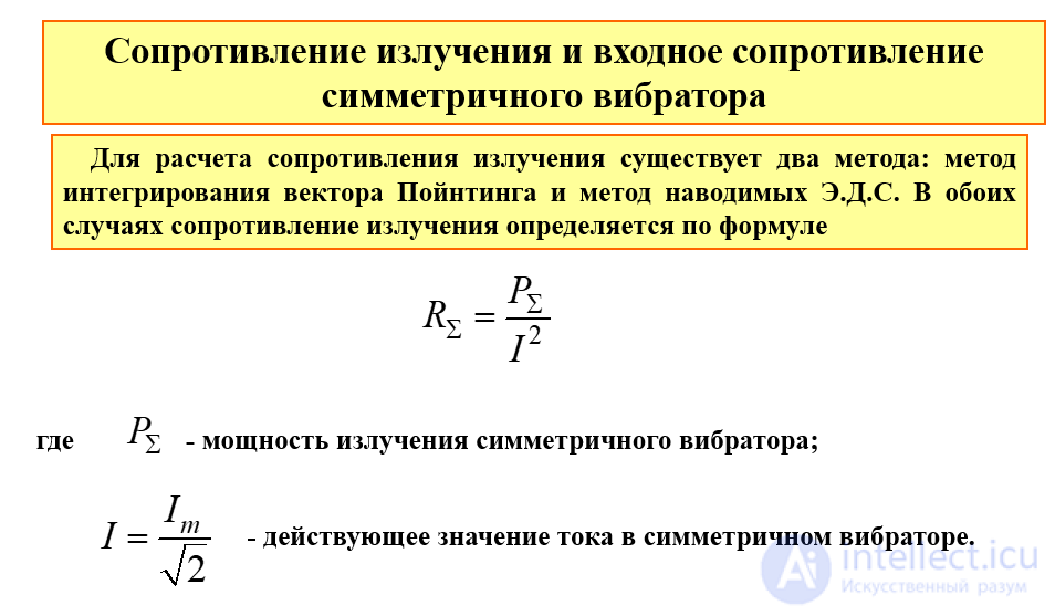 Antenna Radiation Resistance