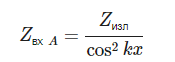 Antenna Radiation Resistance