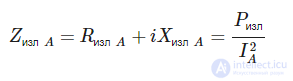 Antenna Radiation Resistance