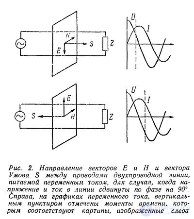 The Poynting vector and Poyntings theorem: propagation of electromagnetic energy and power