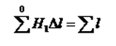 The Magnetic Field of a Straight Conductor, a Toroidal Coil and a Cylindrical Coil