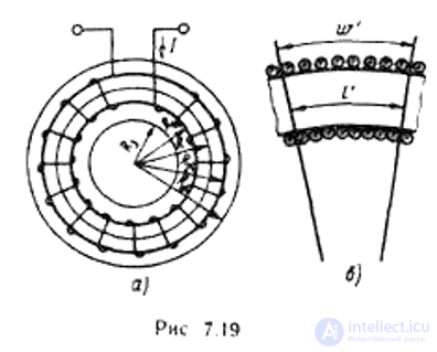 The Magnetic Field of a Straight Conductor, a Toroidal Coil and a Cylindrical Coil
