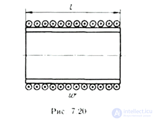 The Magnetic Field of a Straight Conductor, a Toroidal Coil and a Cylindrical Coil