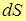 1. The electric field in vacuum