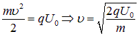1. The electric field in vacuum