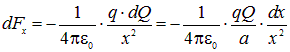 1. The electric field in vacuum