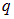 1. The electric field in vacuum