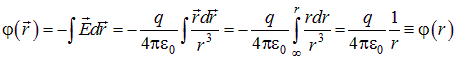 1. The electric field in vacuum