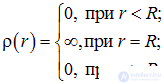 1. The electric field in vacuum