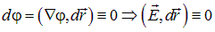 1. The electric field in vacuum