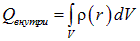 1. The electric field in vacuum