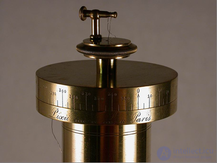 1. The electric field in vacuum