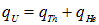 1. The electric field in vacuum