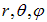 1. The electric field in vacuum