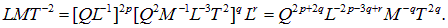 1. The electric field in vacuum