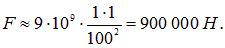 1. The electric field in vacuum