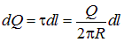 1. The electric field in vacuum