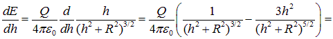 1. The electric field in vacuum