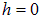 1. The electric field in vacuum