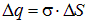 1. The electric field in vacuum