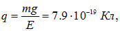 1. The electric field in vacuum