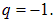 1. The electric field in vacuum