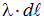 1. The electric field in vacuum