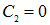 1. The electric field in vacuum