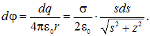 1. The electric field in vacuum