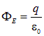 1. The electric field in vacuum