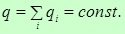 1. The electric field in vacuum