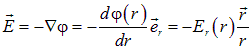 1. The electric field in vacuum