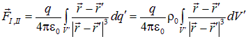 1. The electric field in vacuum