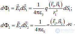 1. The electric field in vacuum