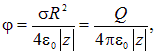 1. The electric field in vacuum