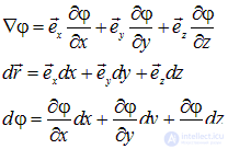 1. The electric field in vacuum