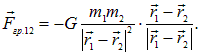 1. The electric field in vacuum