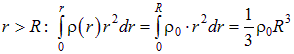 1. The electric field in vacuum