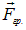 1. The electric field in vacuum