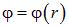 1. The electric field in vacuum
