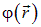 1. The electric field in vacuum