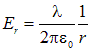 1. The electric field in vacuum