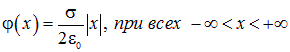 1. The electric field in vacuum