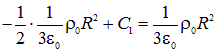 1. The electric field in vacuum