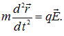 1. The electric field in vacuum